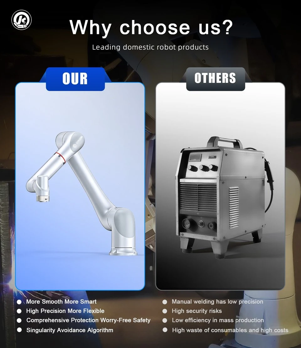 Automatic Welding Robot suppliers